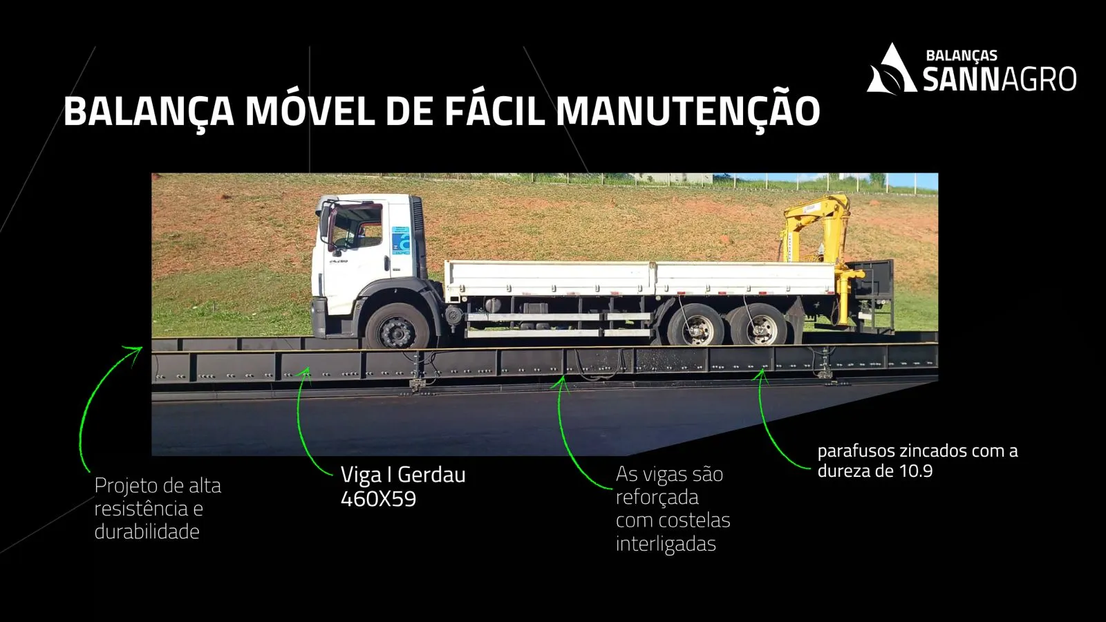 Balança Rodoviária Móvel SANNAGRO